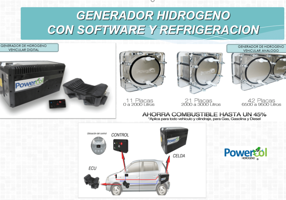 EQUIPOS DE HIDROGENO POWERCOL VEHICULAR WEB